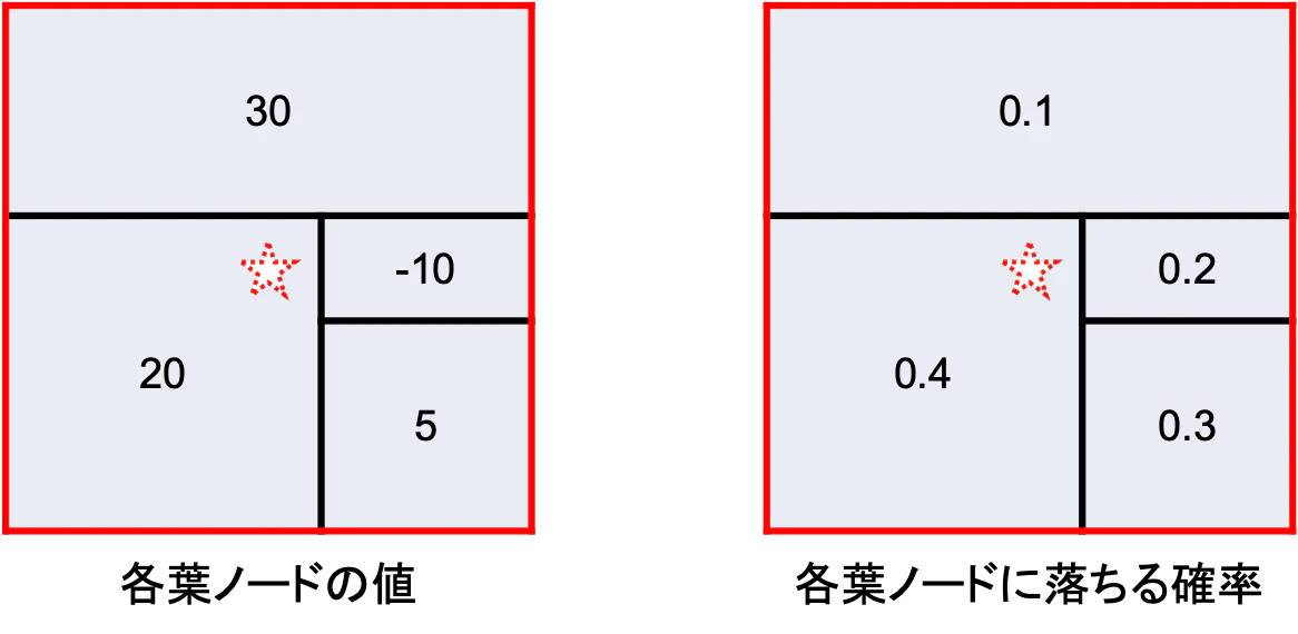 decision_tree_example4.png