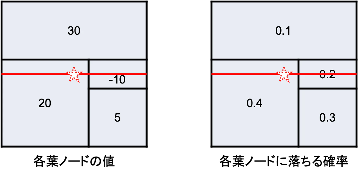 decision_tree_example3.png