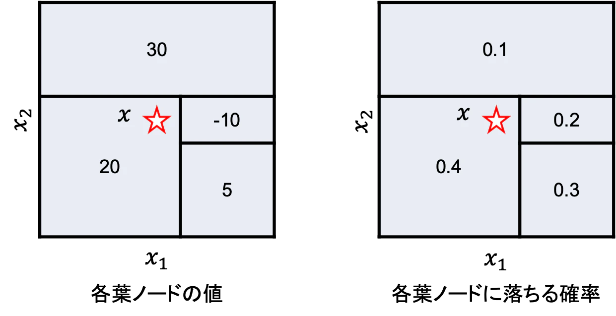 decision_tree_example1.png