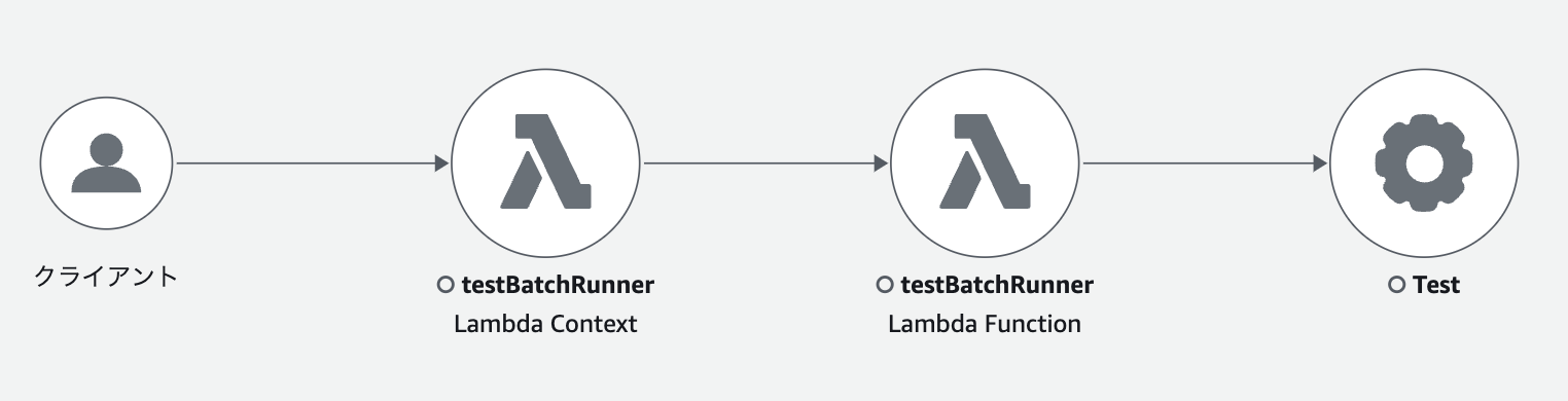 スクリーンショット 2023-05-24 14.38.52.png