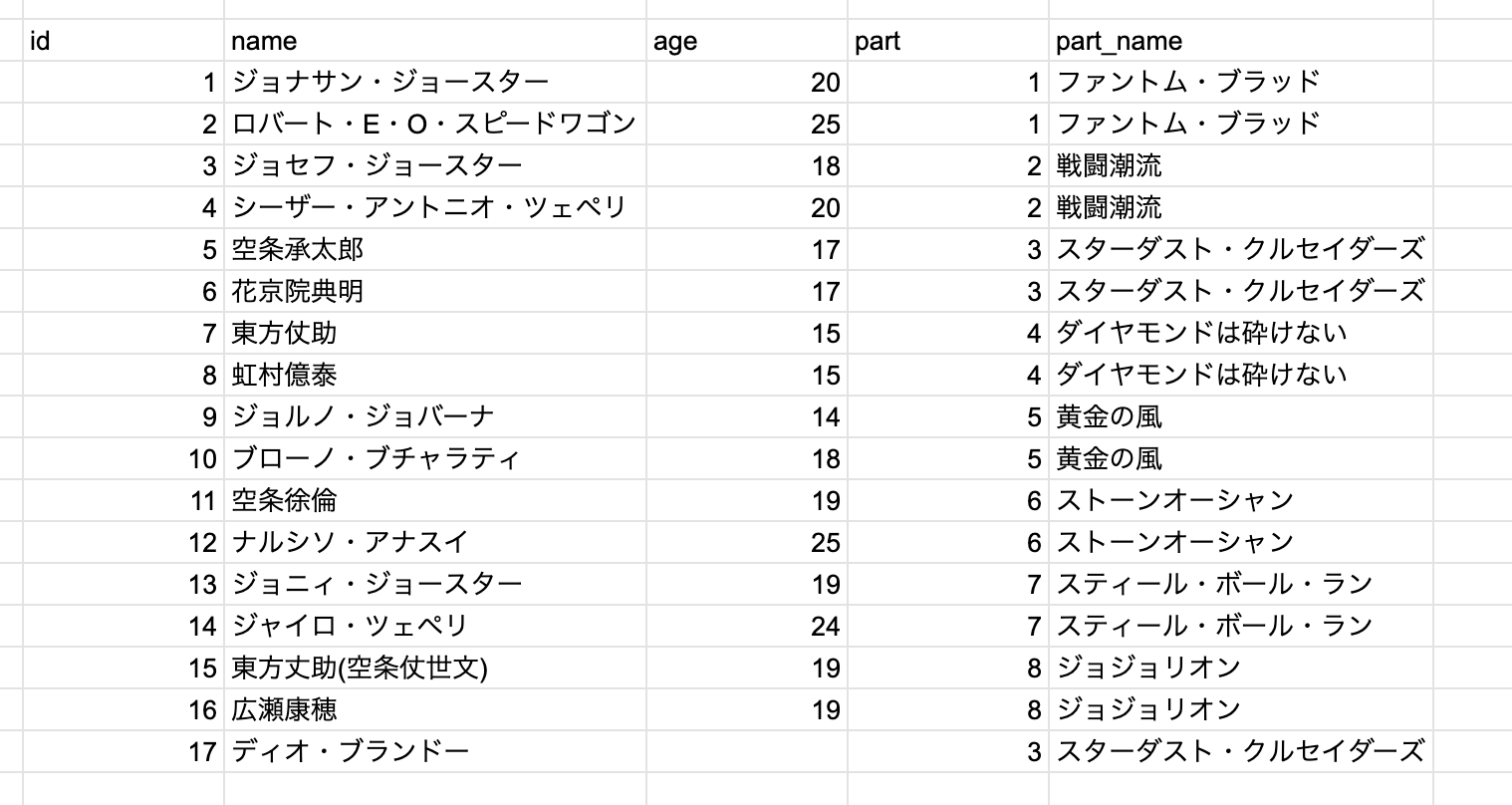スクリーンショット 2021-03-12 20.52.55.png
