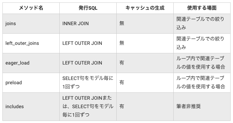 スクリーンショット 2021-08-03 15.37.50.png