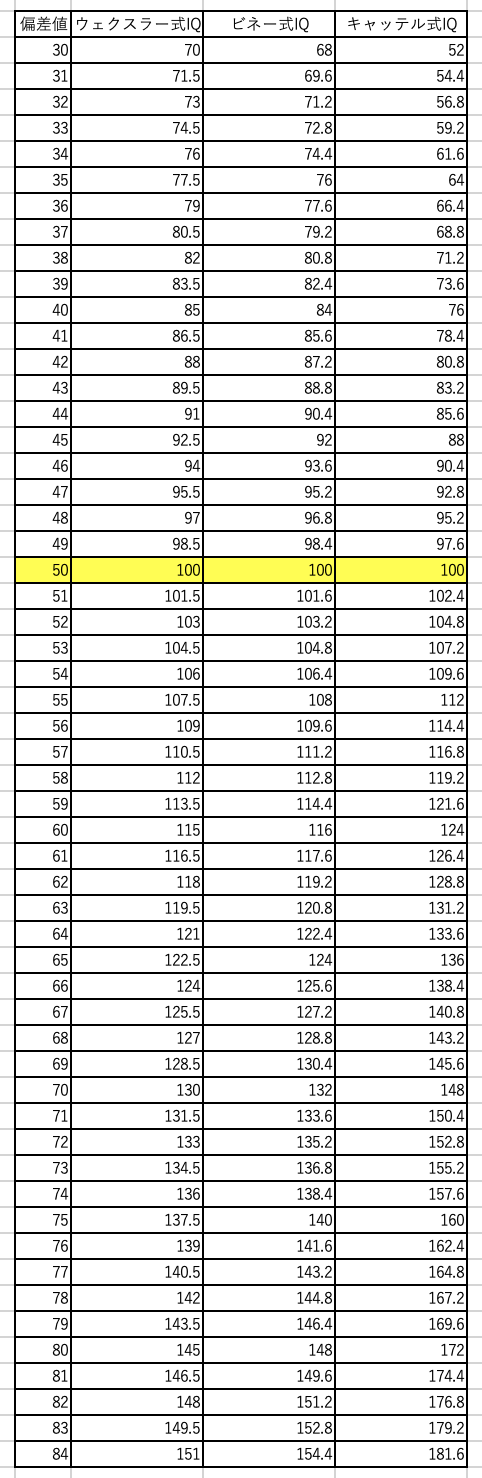 スクリーンショット 2021-01-12 2.11.47.png