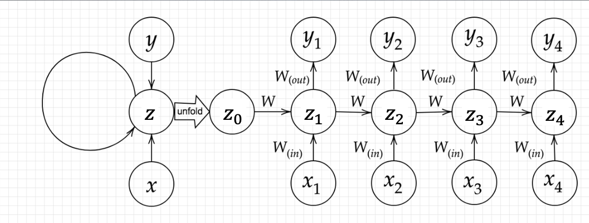 スクリーンショット 2020-12-19 2.19.50.png