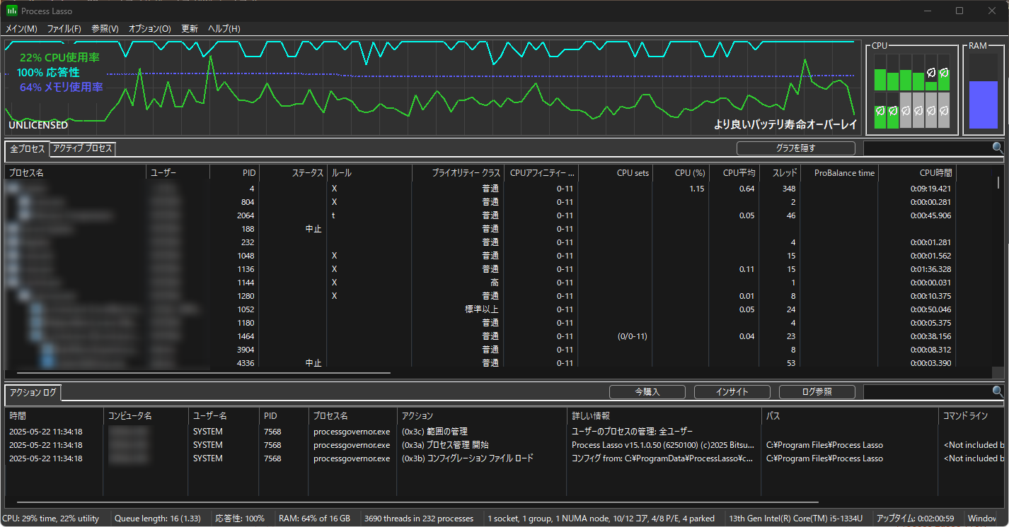 Process Lasso メイン画面