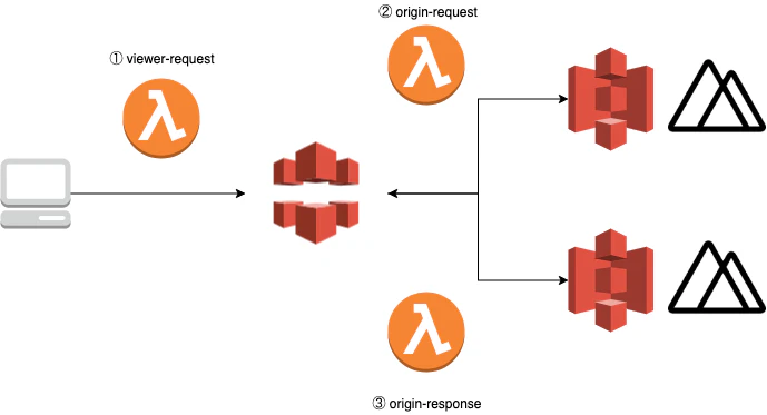 Untitled Diagram.png