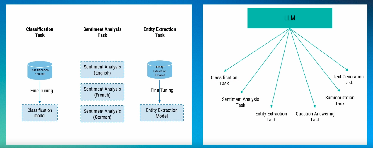 Screenshot 2023-12-04 at 12.48.30 PM (1).png