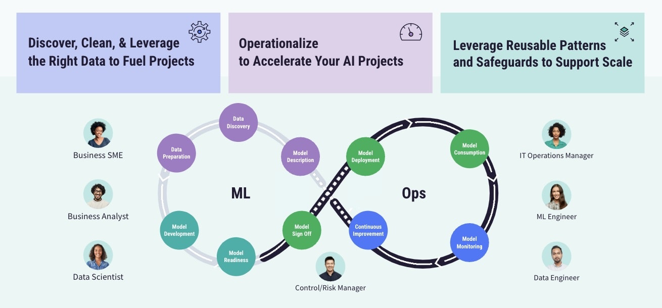 Screenshot 2024-02-28 at 2.13.01 PM.jpeg