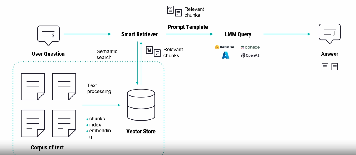 Screenshot 2023-12-04 at 1.10.11 PM.png