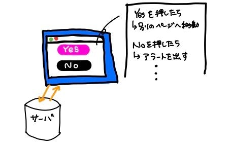 JSの基礎知識.jpg