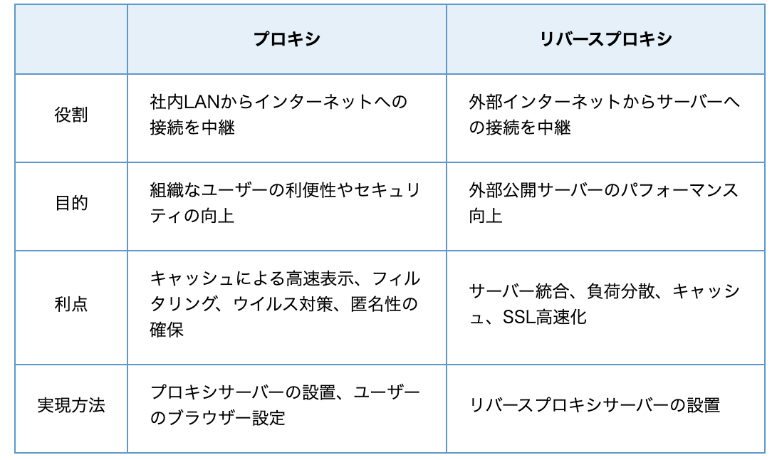 スクリーンショット 2024-09-12 6.42.16.png