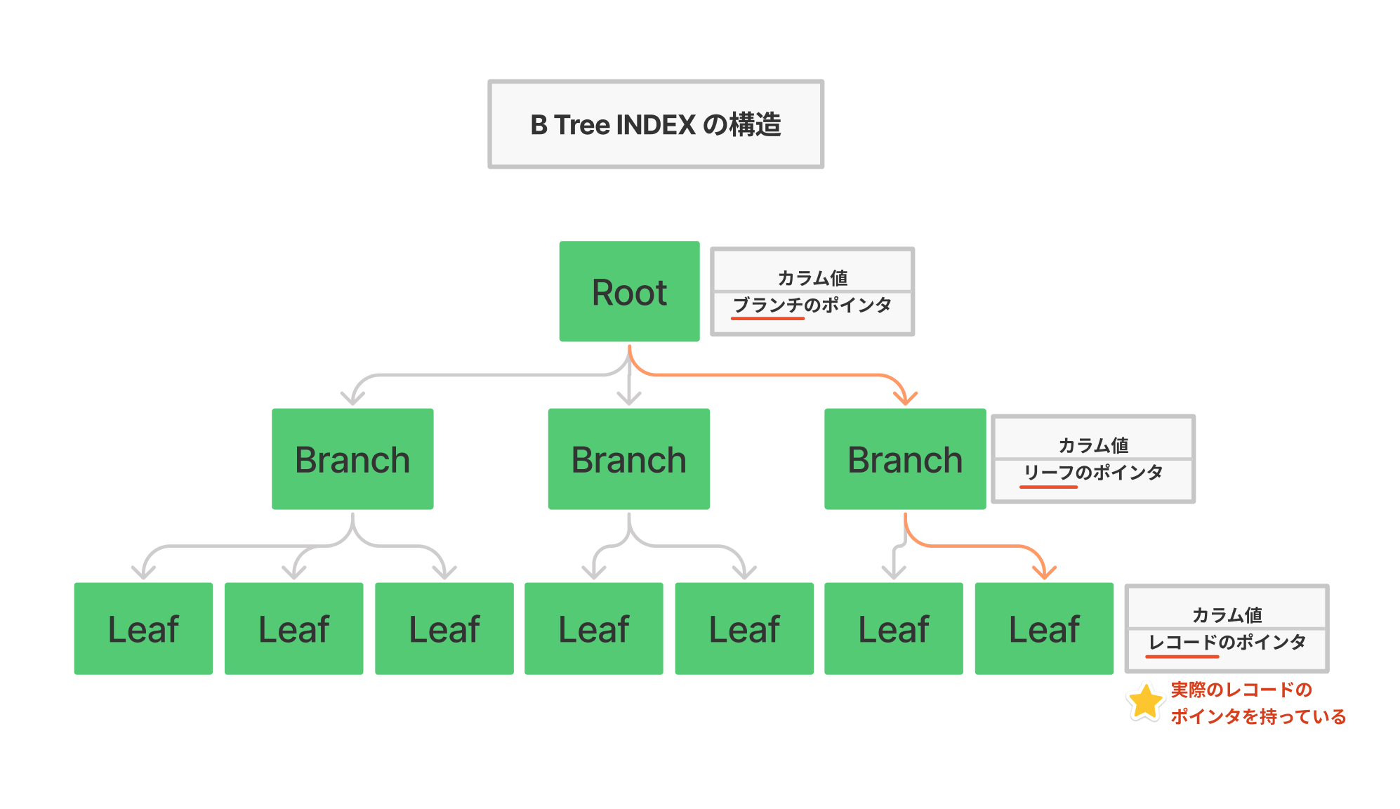 スクリーンショット 2021-04-24 17.09.23.png