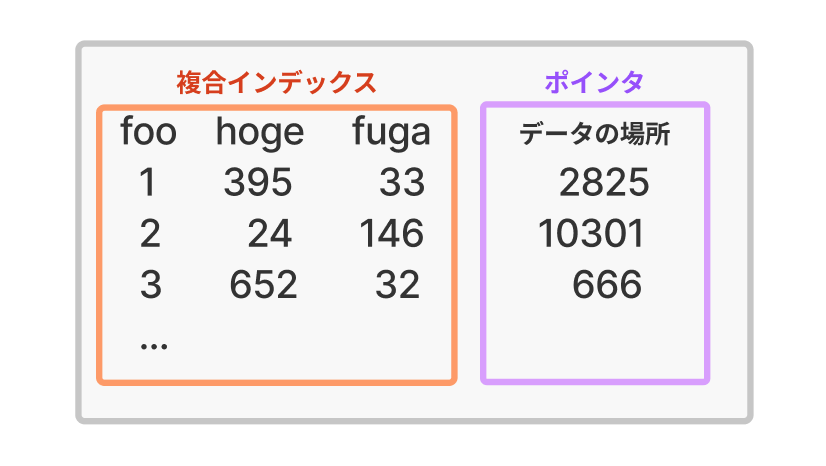 スクリーンショット 2021-04-24 21.57.49.png