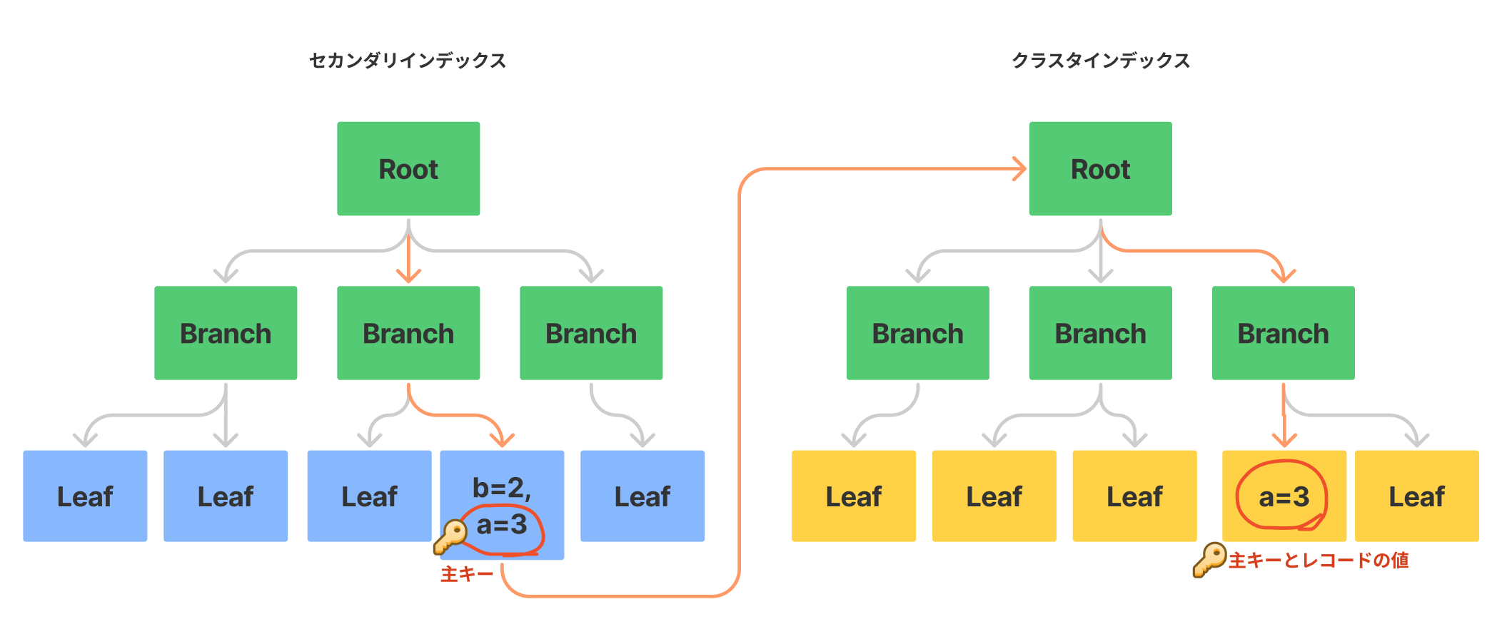 スクリーンショット 2021-04-24 21.44.44.png