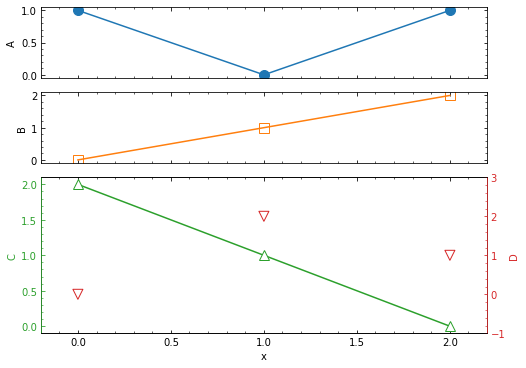 Latex Pythonのtips In修論 Qiita Latex Pythonのtips In修論 Qiita