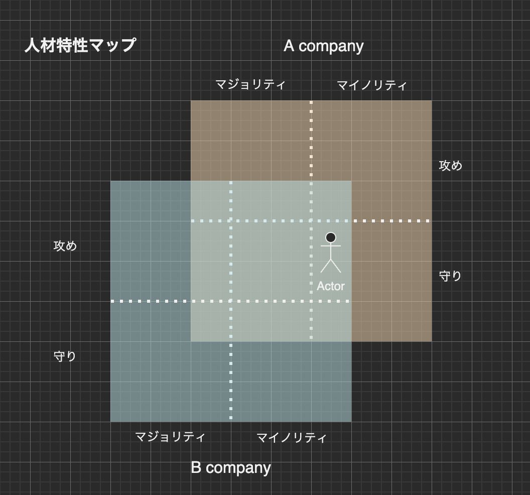 スクリーンショット 2023-01-19 23.38.52.png
