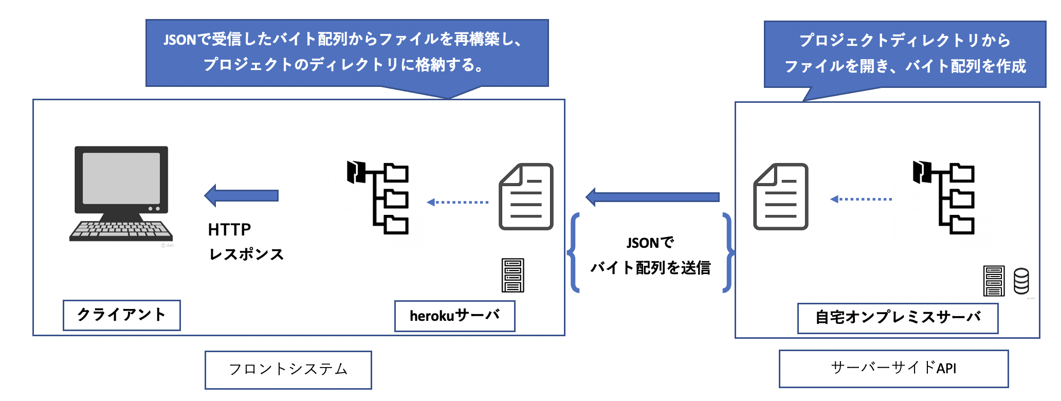 スクリーンショット 2023-02-18 21.11.16.png