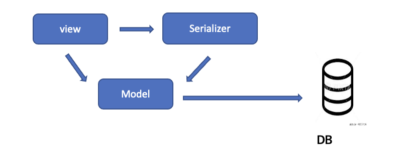 スクリーンショット 2023-03-19 11.22.33.png