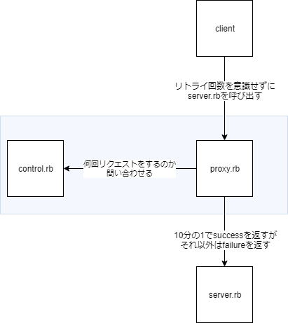 Untitled Diagram (1).png