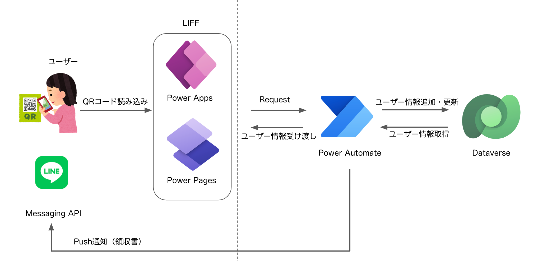 スクリーンショット 2022-12-25 9.08.36.png