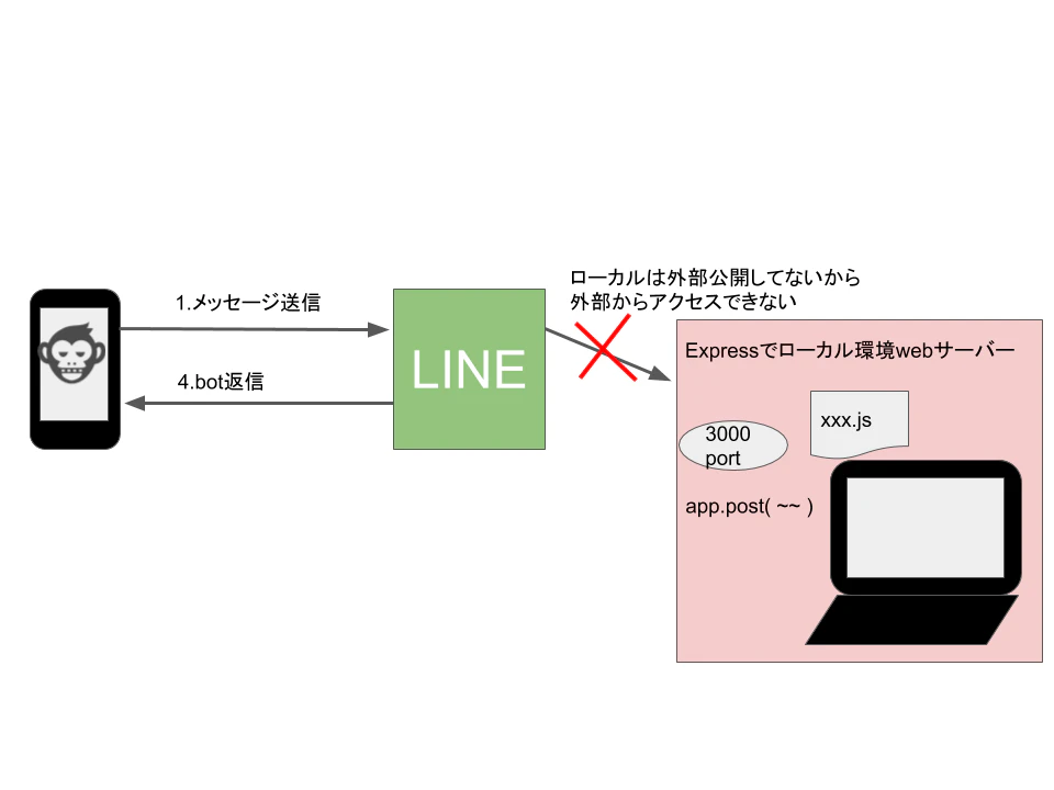 express.png