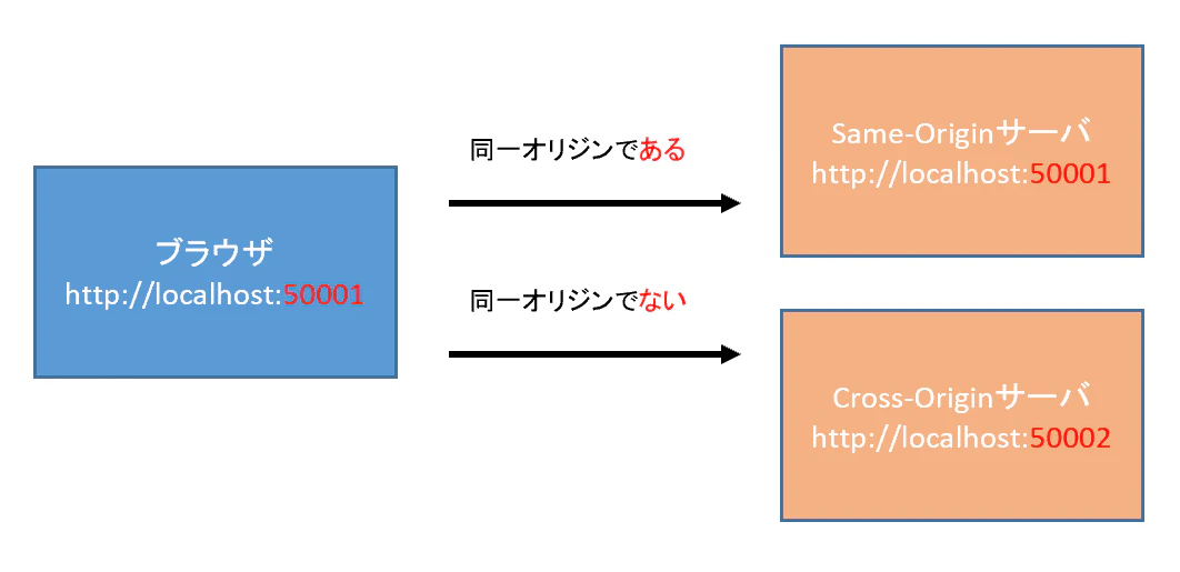 構成イメージ.png