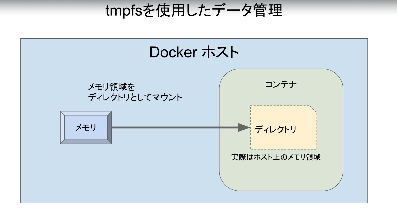 スクリーンショット (253).png