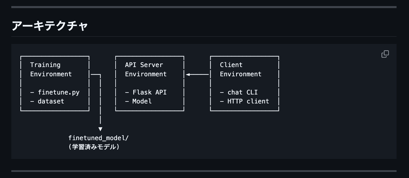 スクリーンショット 2025-12-17 10.58.09.png