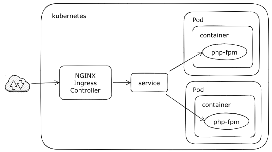 スクリーンショット 2021-12-19 1.28.11.png