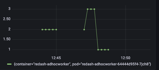 スクリーンショット 2021-12-23 0.33.50.png
