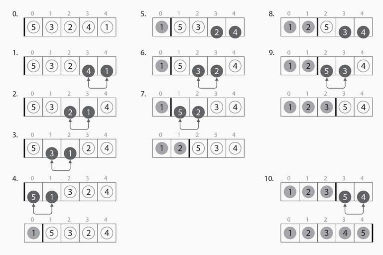 Screen Shot 2019-10-12 at 19.54.39.png