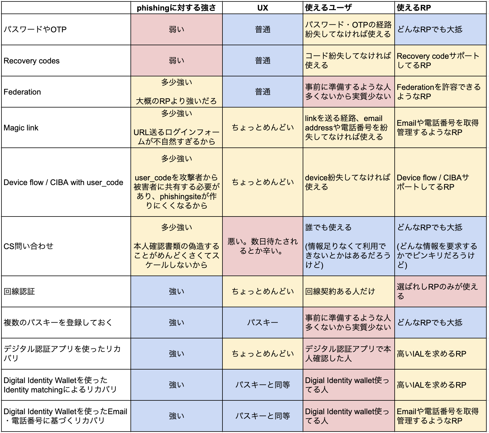 スクリーンショット 2024-12-28 0.13.48.png