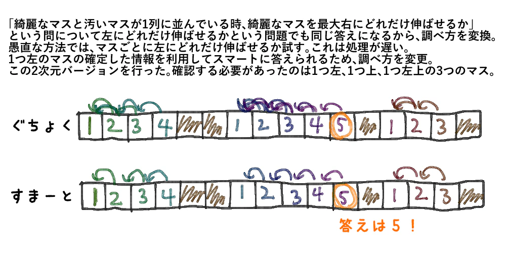 簡単な説明.png