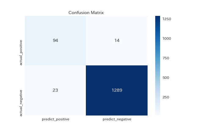 confusion_matrix_lgb.png
