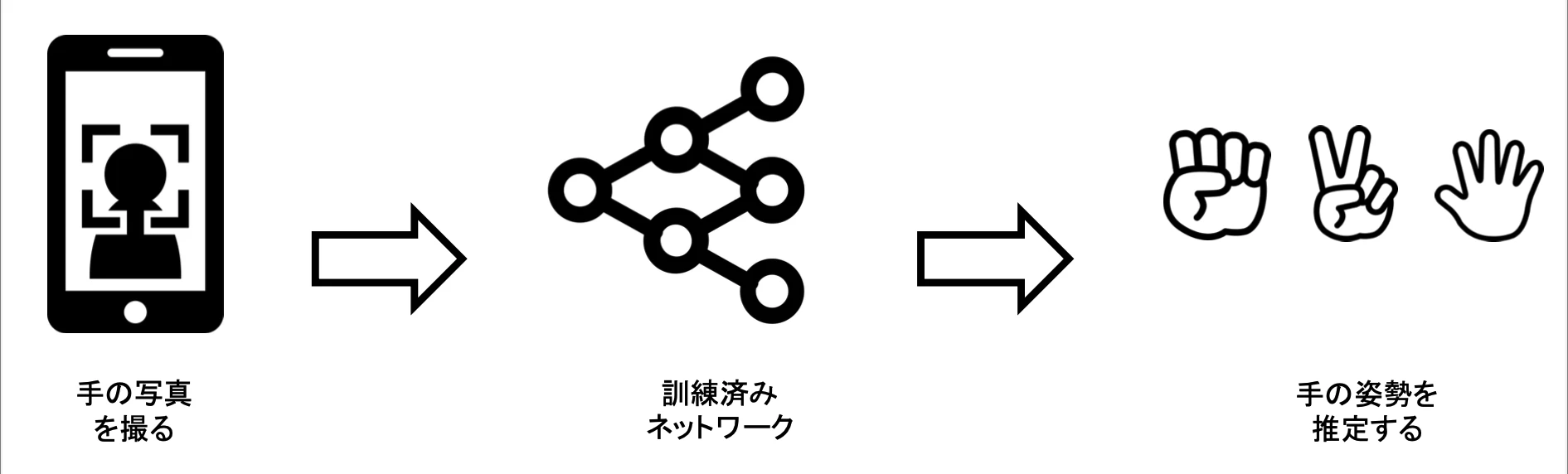 スクリーンショット 2021-09-12 16.45.20.png