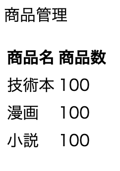 スクリーンショット 2021-03-27 13.59.21.png