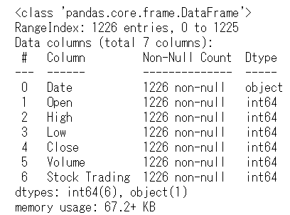 ブログ用 - Jupyter Notebook および他 3 ページ - 個人 - Microsoft Edge 2021_03_25 21_33_25 (2).png