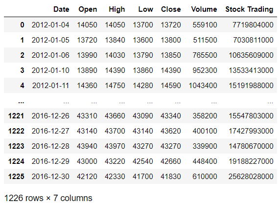 ブログ用 - Jupyter Notebook および他 3 ページ - 個人 - Microsoft Edge 2021_03_25 21_23_59 (2).png