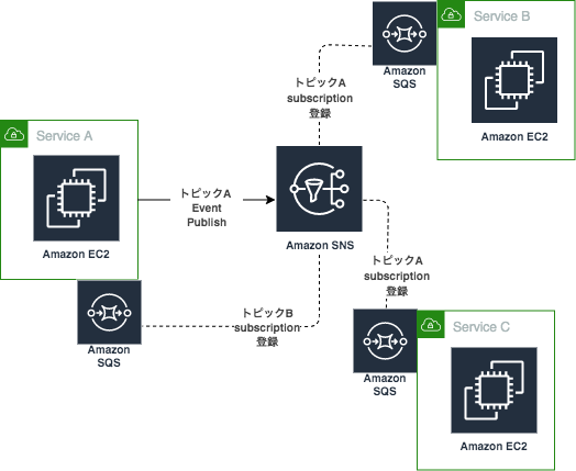 Untitled Diagram (2).png Untitled Diagram (2).png
