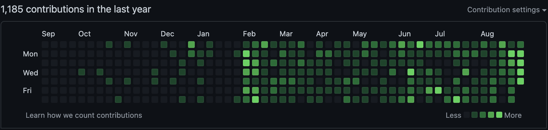 スクリーンショット 2022-09-08 23.42.29.png