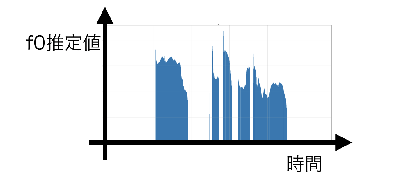 chart00.png