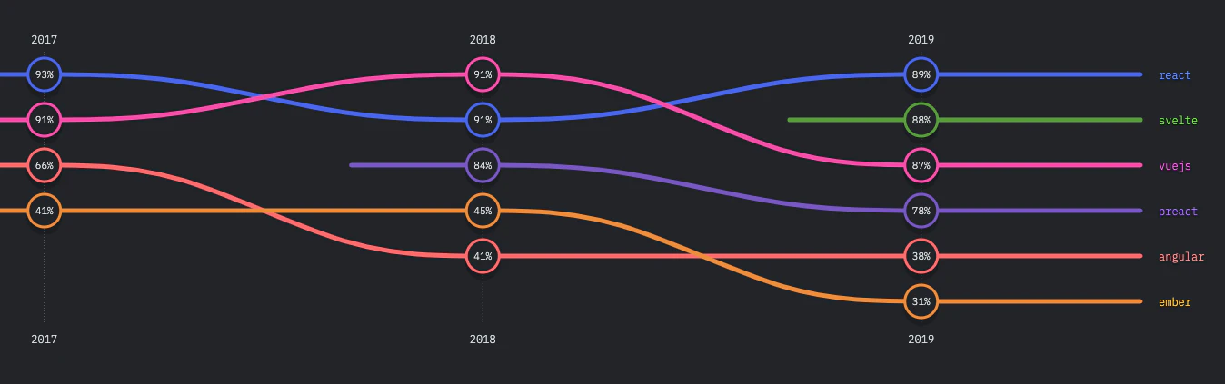 スクリーンショット 2019-12-27 15.48.34.png
