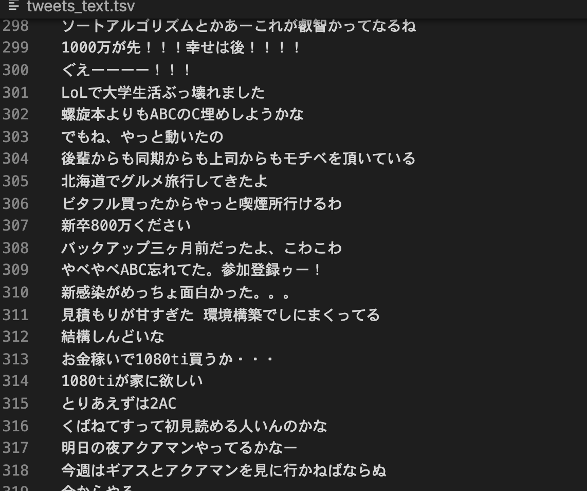 tweets_text_tsv_—_AIResearch.png