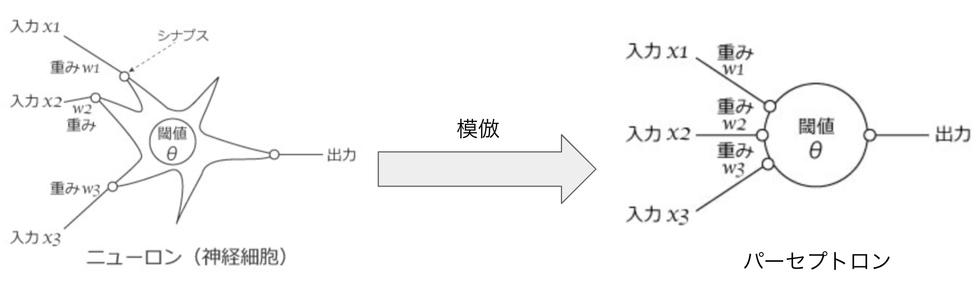 スクリーンショット 0003-07-06 20.23.38.png