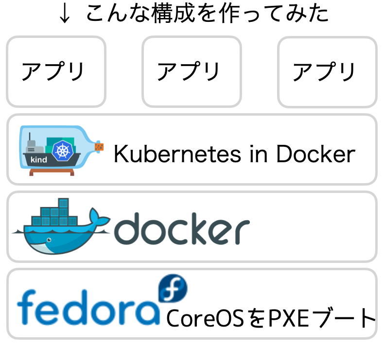 スクリーンショット 2020-05-06 8.17.01.png