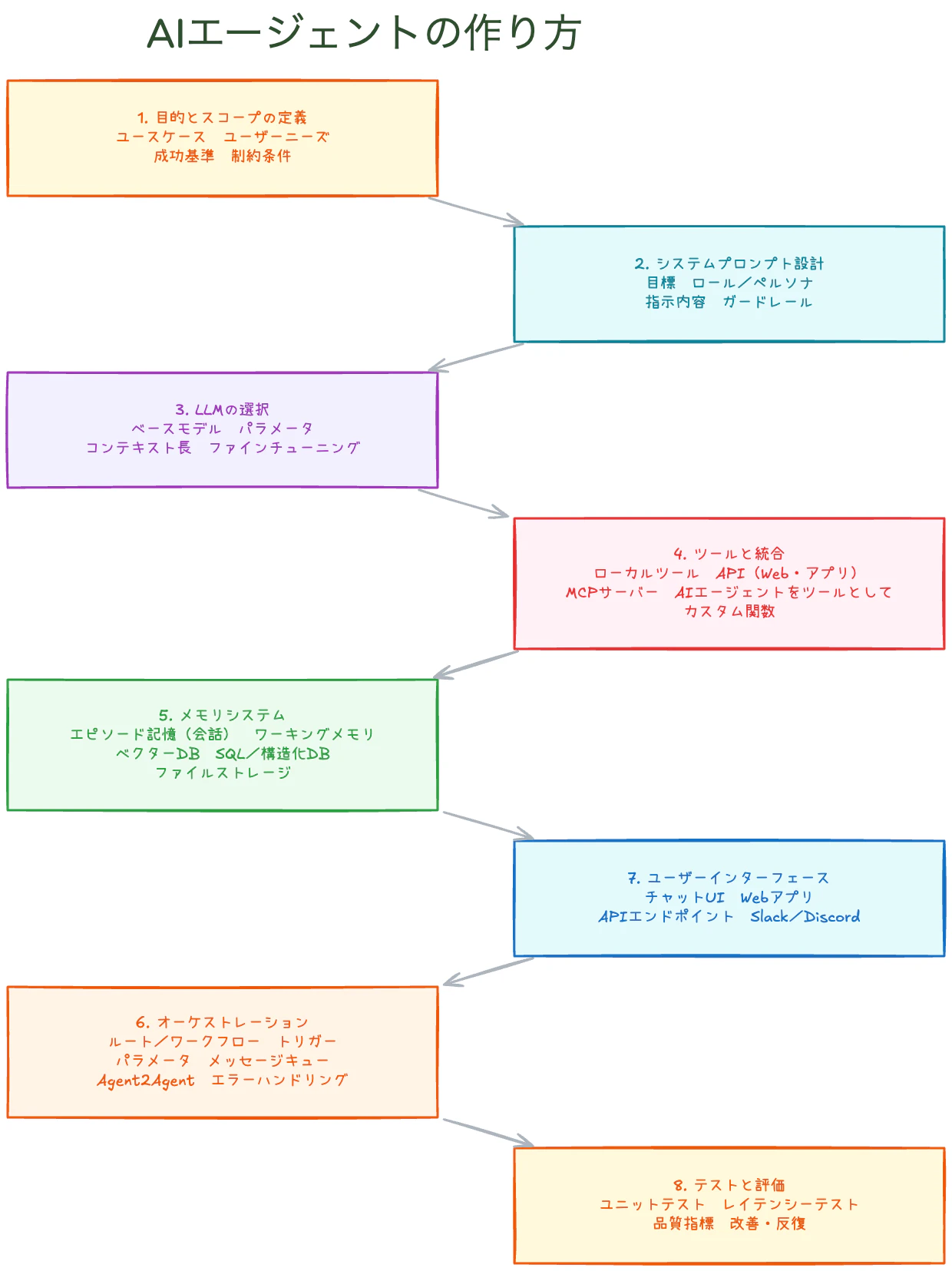 agent-jp3.png
