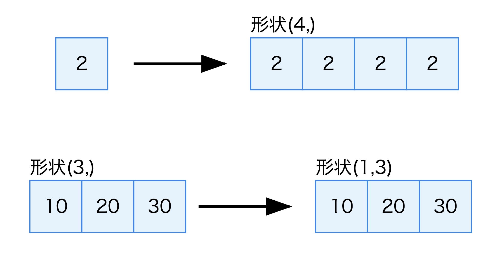 スクリーンショット 2025-03-04 17.06.24.png