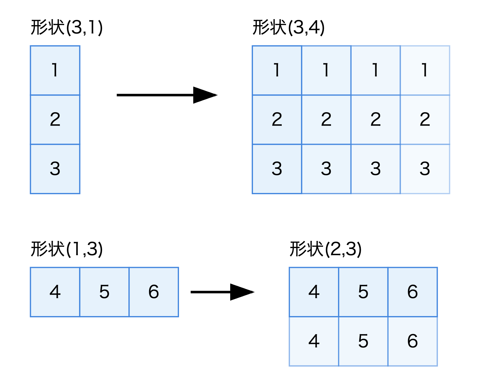 スクリーンショット 2025-03-04 17.07.01.png