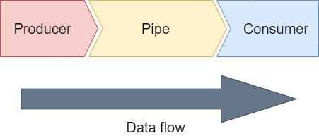 pipes (1).png
