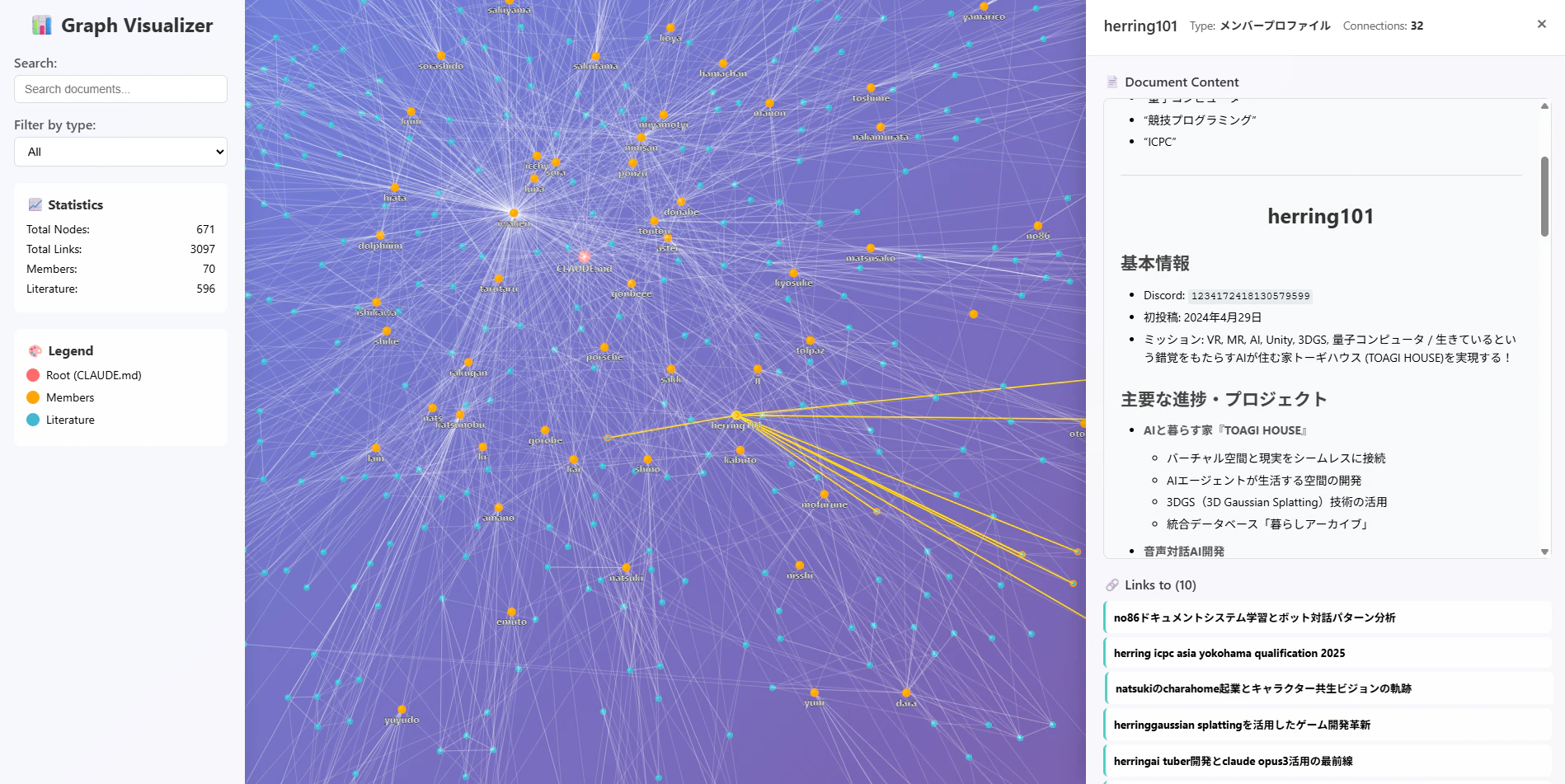 Graph Visualizer